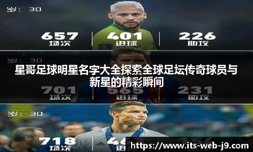 星哥足球明星名字大全探索全球足坛传奇球员与新星的精彩瞬间